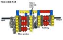 twin_stick_5x3_pic3.png
