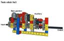 twin_stick_5x3_pic5.png