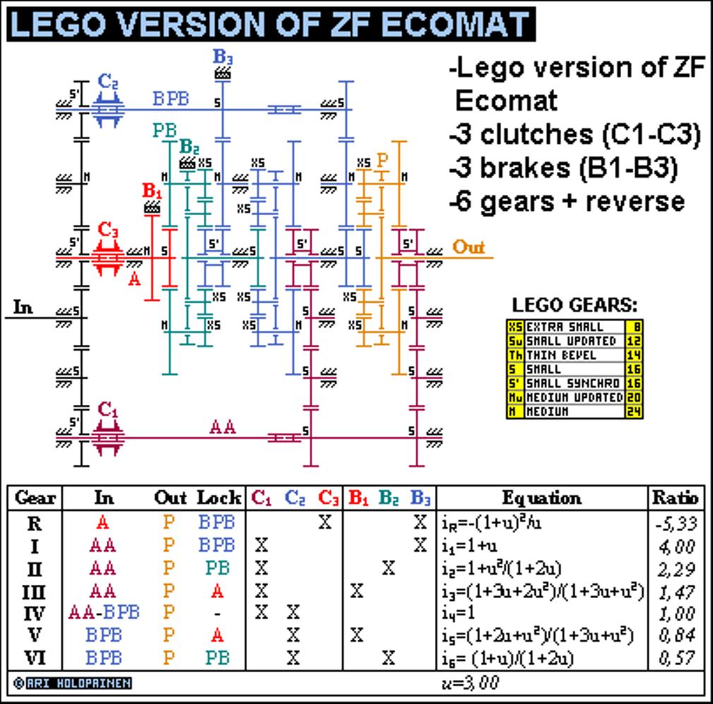 zf_ecomat.jpg
