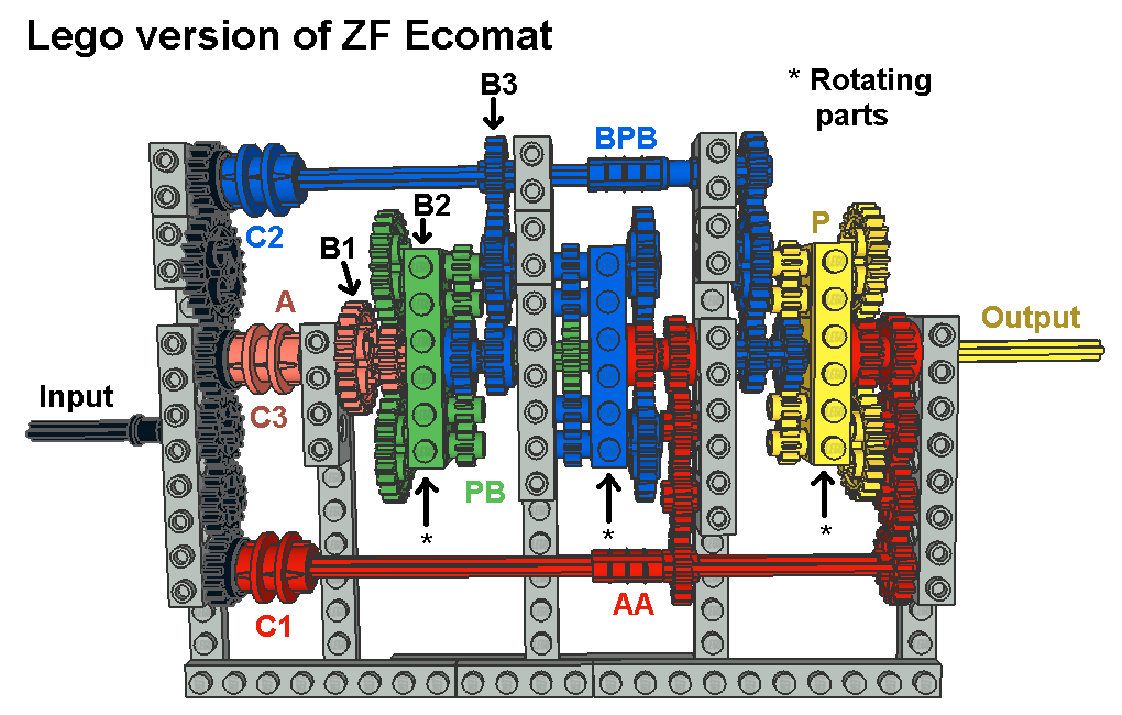 zf_ecomat_pic1.png