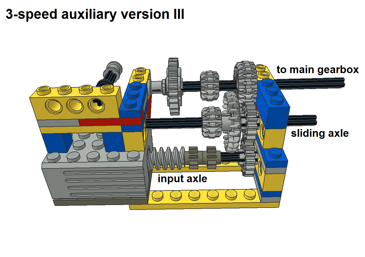 aux_3-speed_ver3_pic2.png
