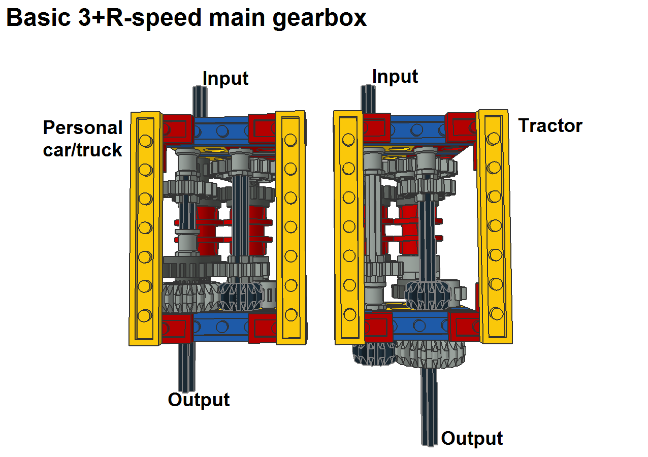 main_3-speed_pic4.png