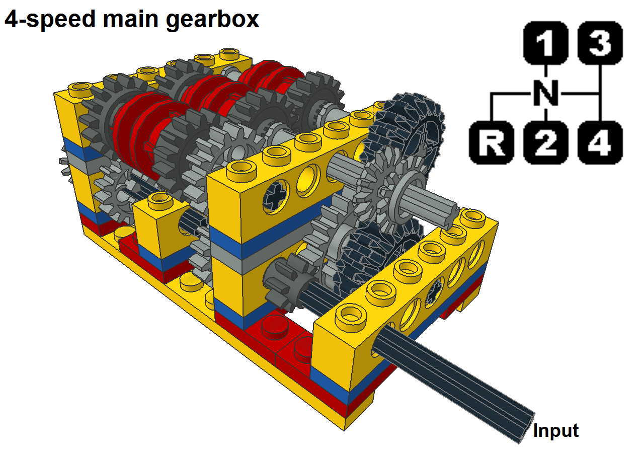 main_4-speed_pic1.png