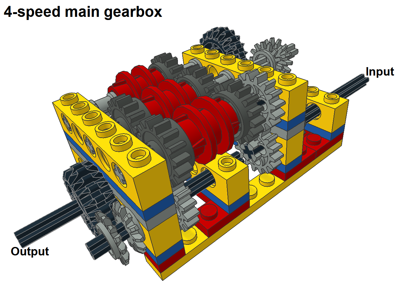 main_4-speed_pic2.png
