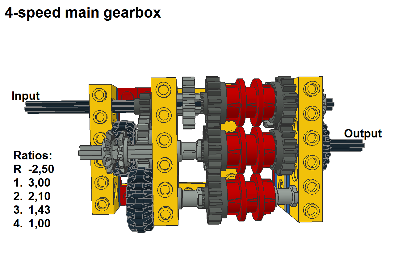 main_4-speed_pic3.png