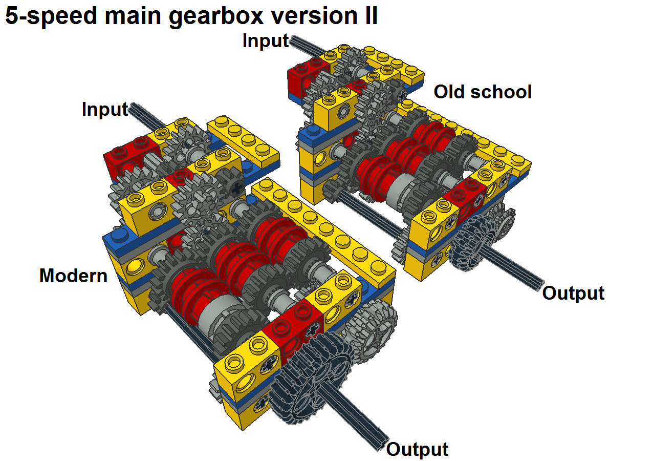 main_5-speed_2_pic1.png
