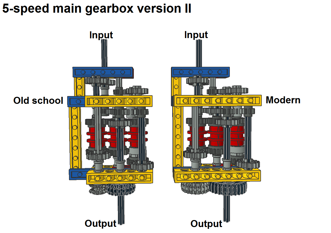 main_5-speed_2_pic4.png