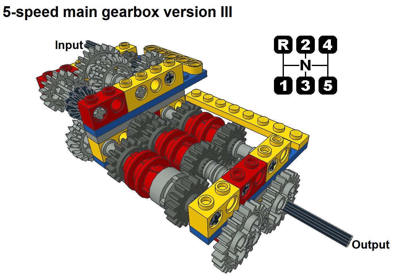 main_5-speed_3_pic1.png
