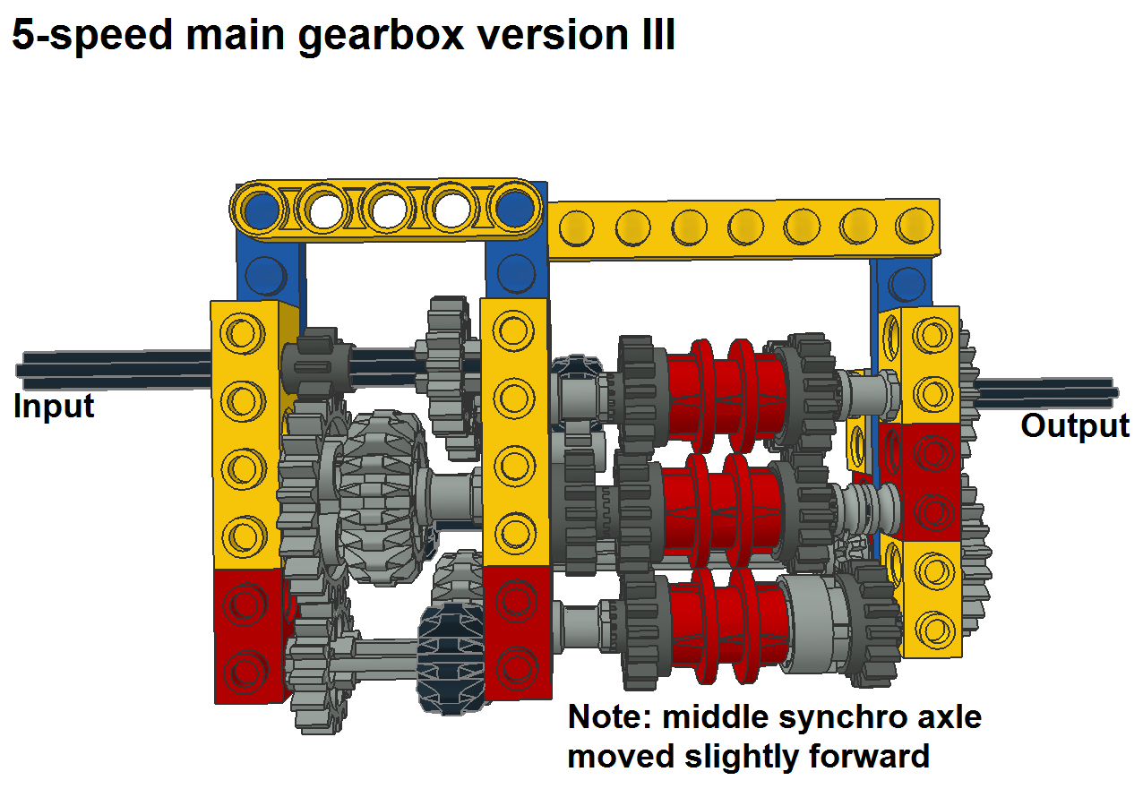 main_5-speed_3_pic3.png