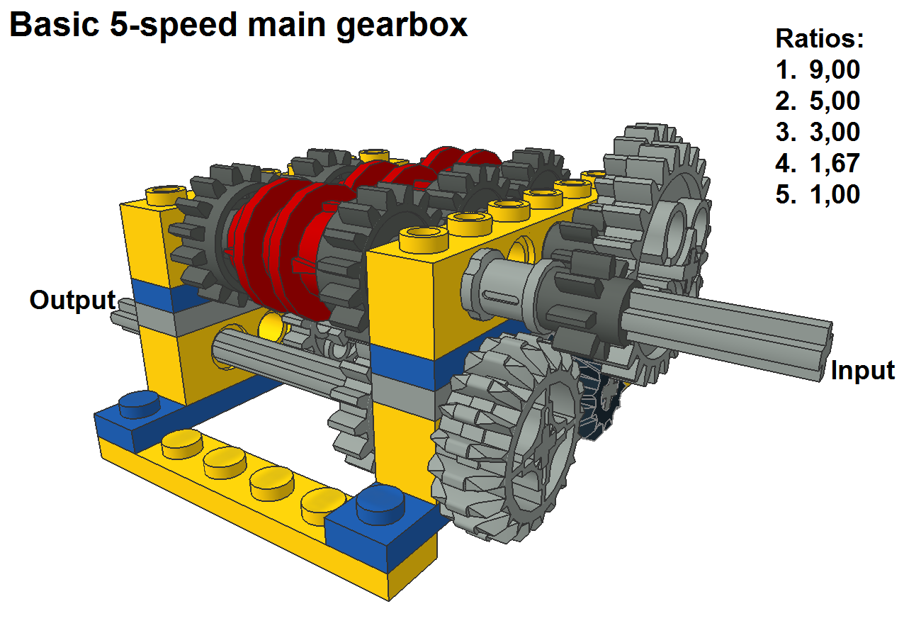 main_5-speed_pic2.png