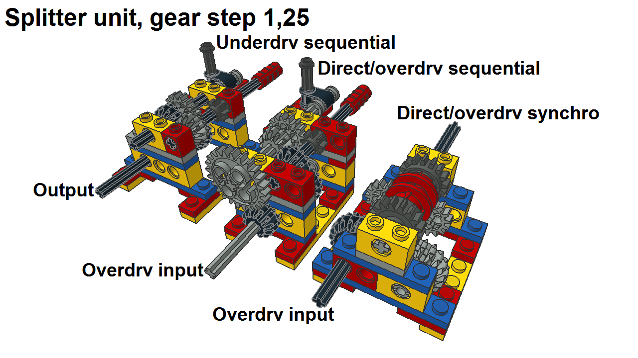 splitter_125_pic2.png