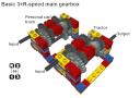 main_3-speed_pic1.png