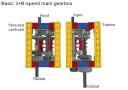 main_3-speed_pic4.png