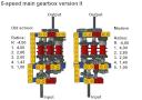 main_5-speed_2_pic3.png