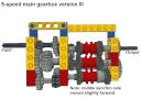 main_5-speed_3_pic3.png