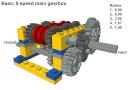 main_5-speed_pic2.png