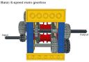 main_6-speed_pic3.png