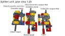 splitter_125_pic3.png