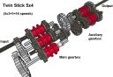 twin_stick_1.png