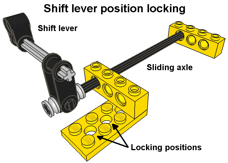 position_lock.png