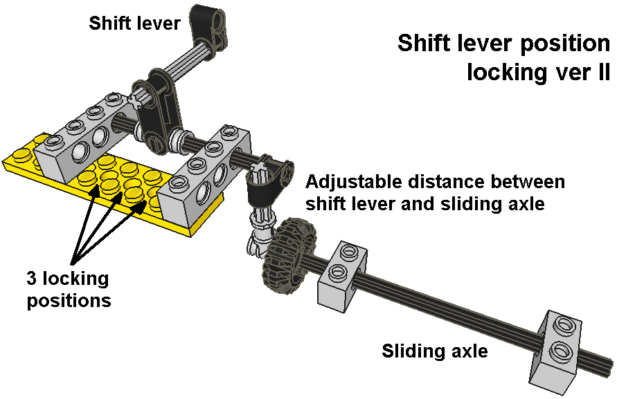 position_lock_2.png