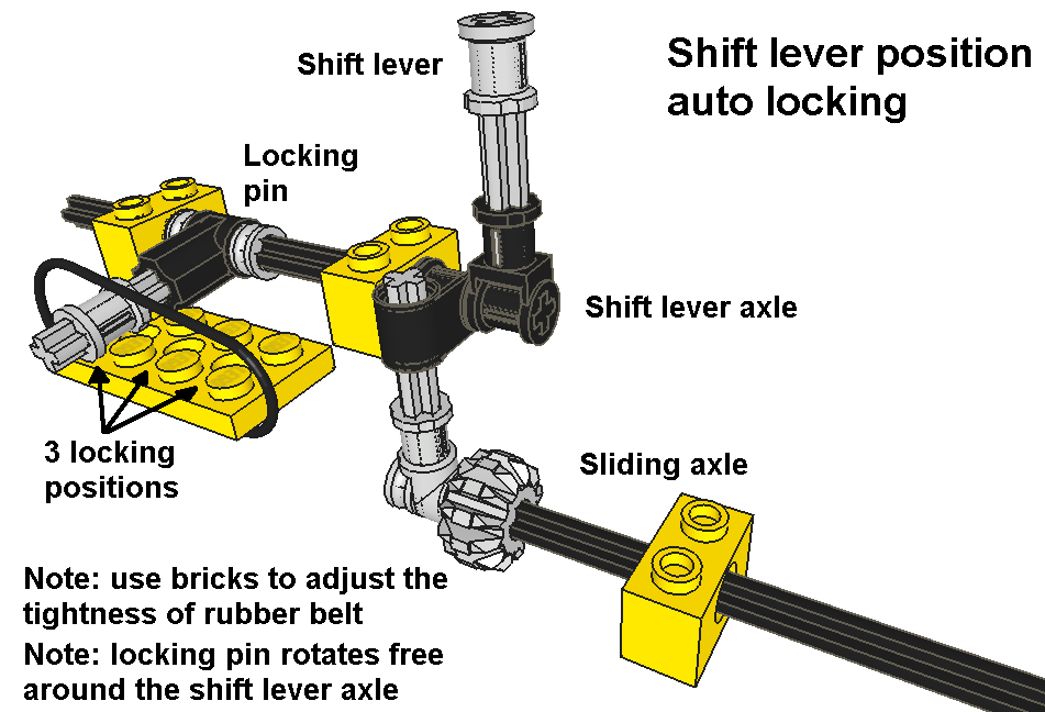 position_lock_auto.png