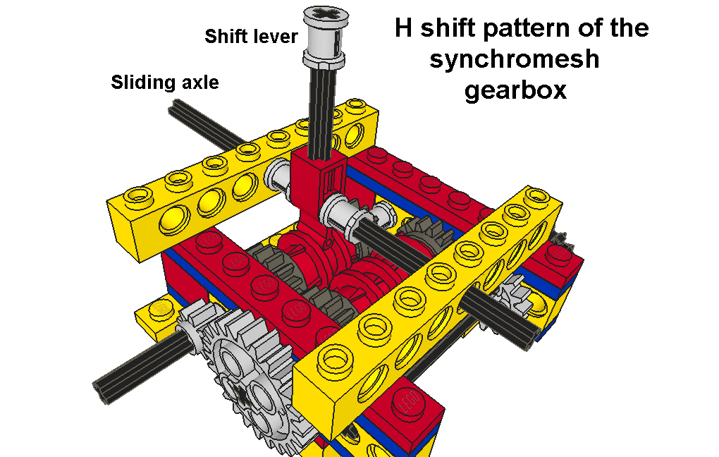 shift_lever_pic2.png