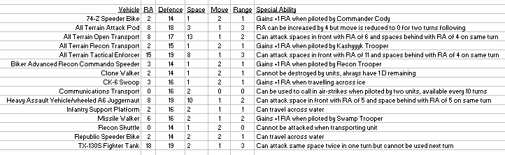 republic_vehicles.bmp