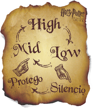 hpwd_diagram.png