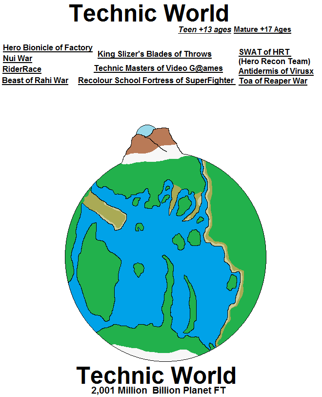technic_world_i.png