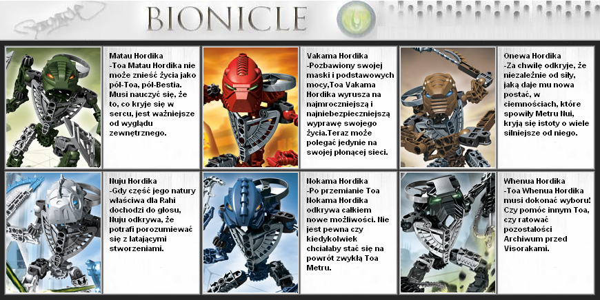 toa_hordika.png