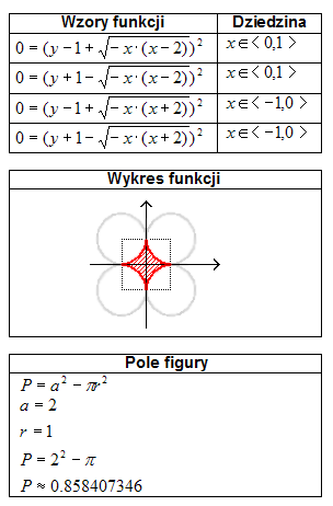 funkcja22.png