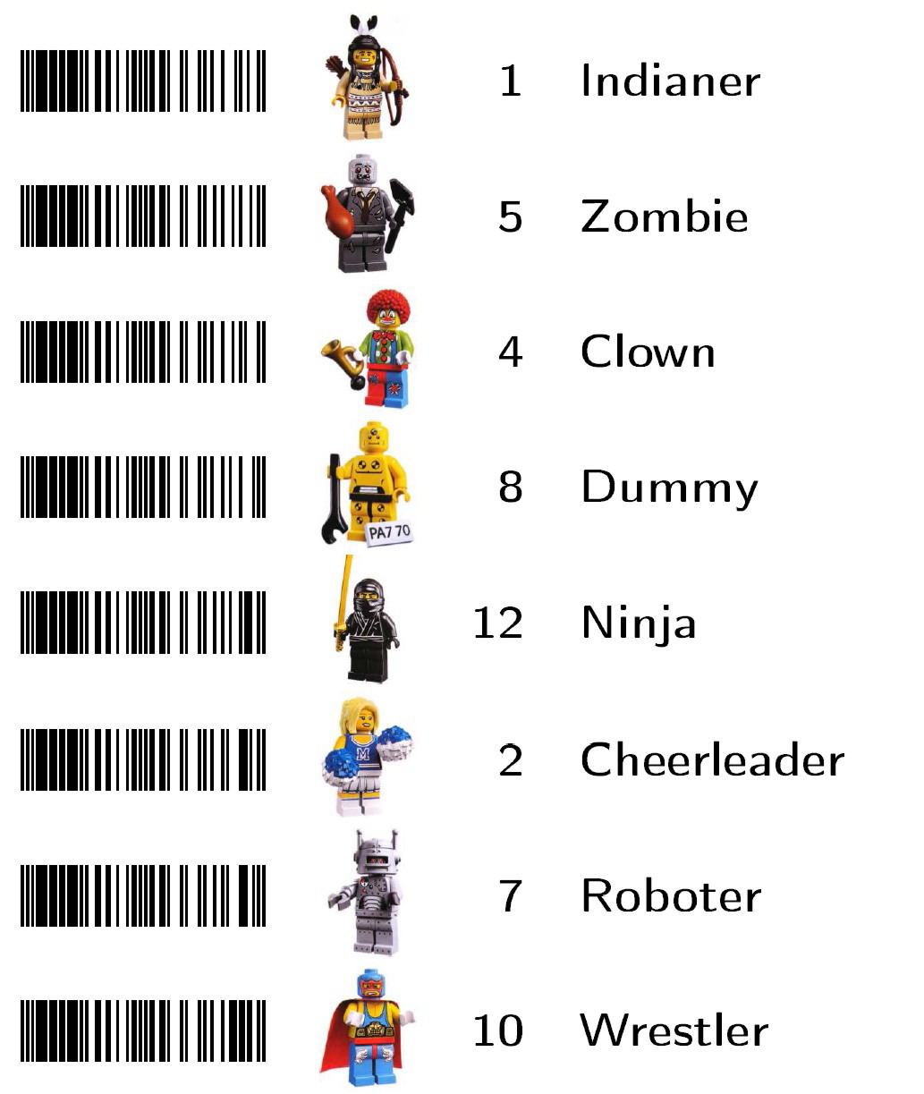 barcodes_8683_1.jpg
