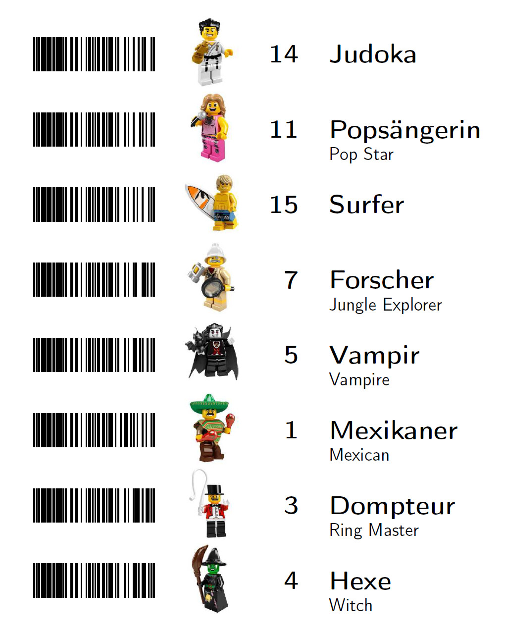 barcodes_8684_1.jpg