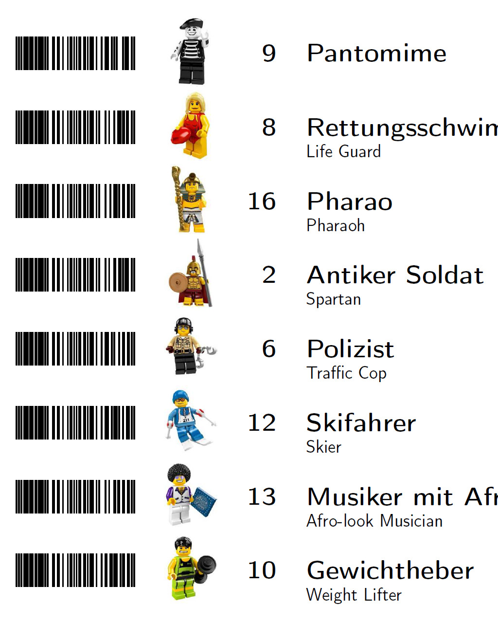 barcodes_8684_2.jpg