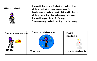 akanii-bot.bmp