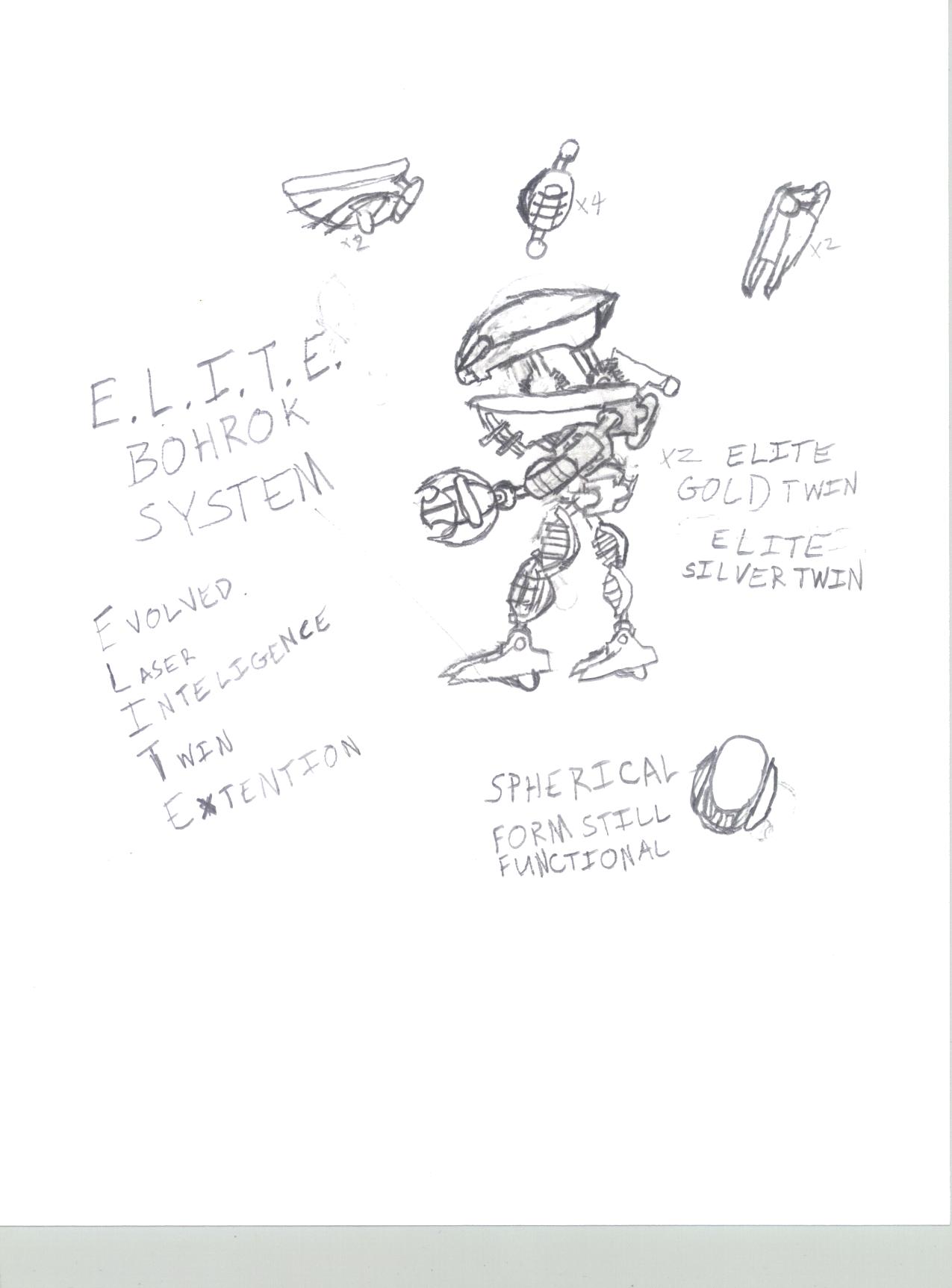e.l.i.t.e_bohrok_system.jpg