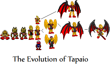 evolutionchart.png