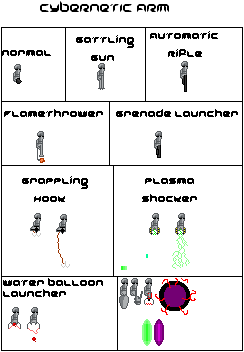 cyberneticarm.png