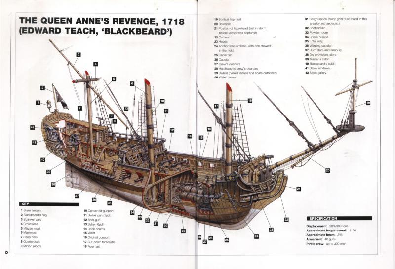 the_queen_anne_s_revenge.jpg