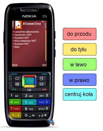 sterowanie.jpg