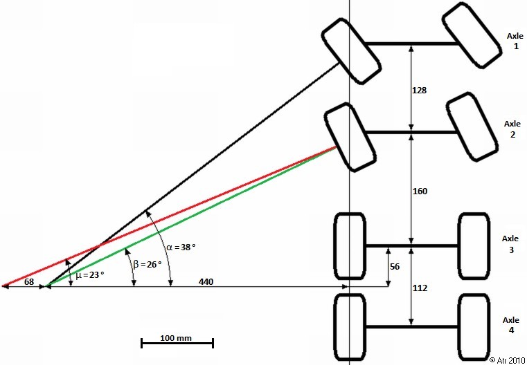 steeringgeometry.jpg
