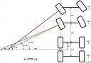 steeringgeometry.jpg