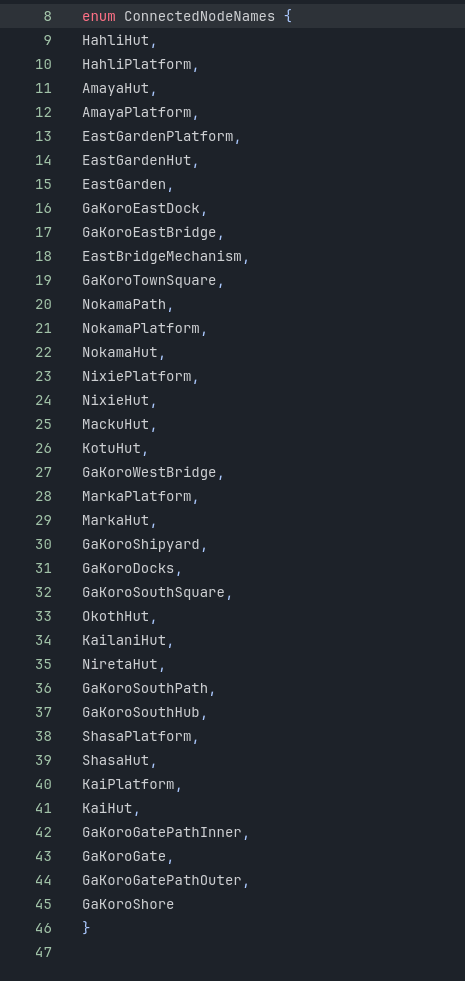 toomanynodes.png