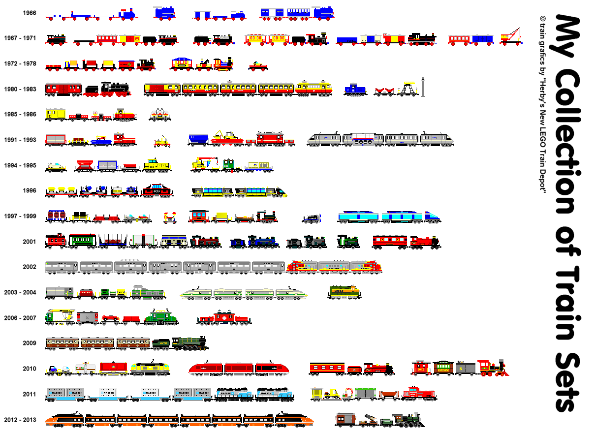 lego_train_set_collection.gif