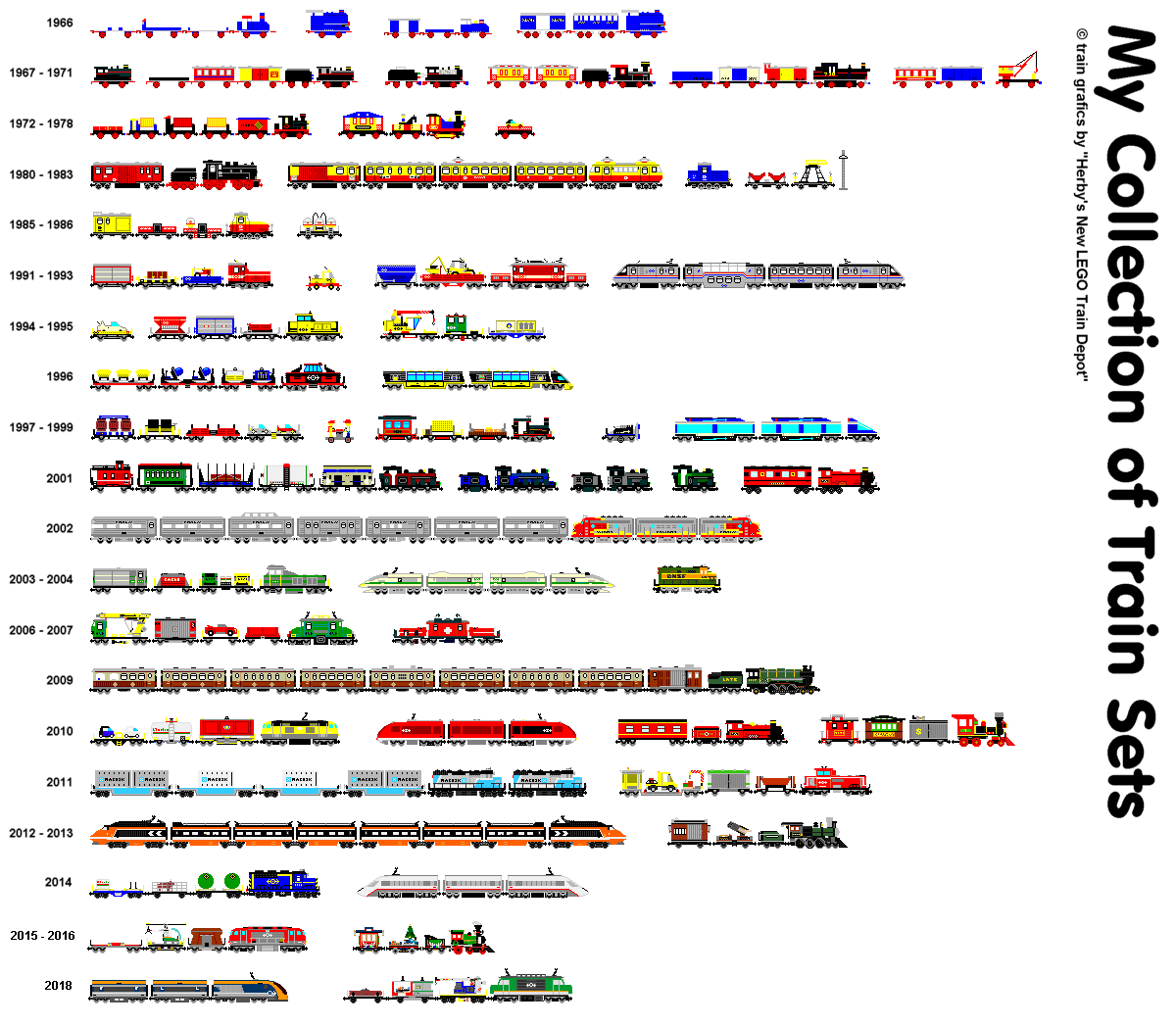 lego_train_set_collection_2018.png