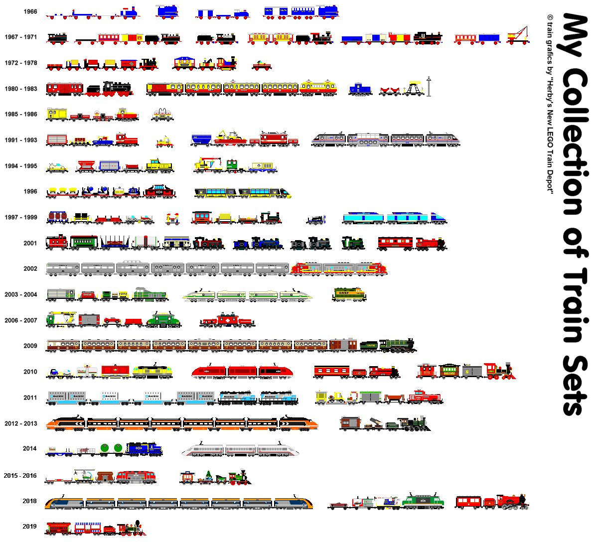 lego_train_set_collection_2019.png
