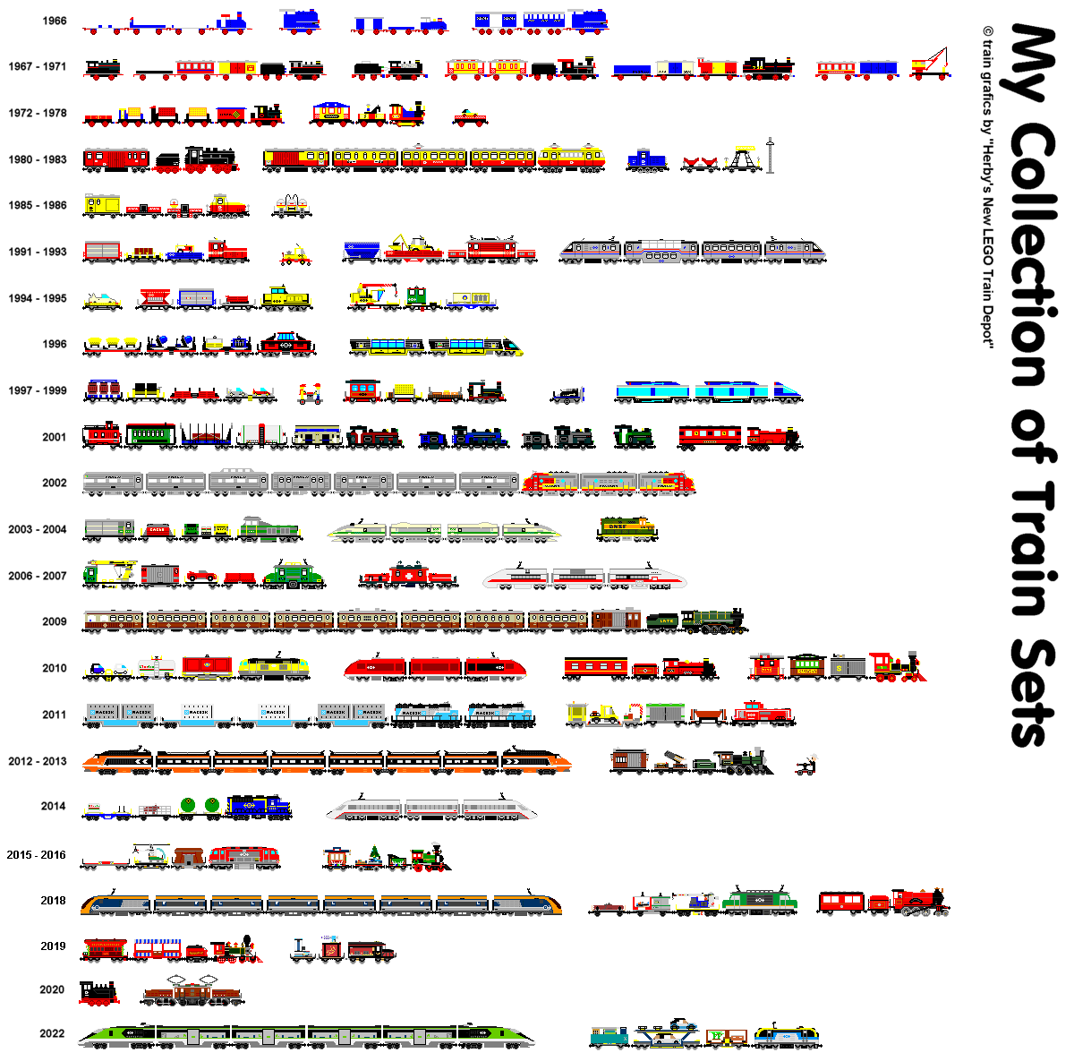 lego_train_set_collection_2022_june.png