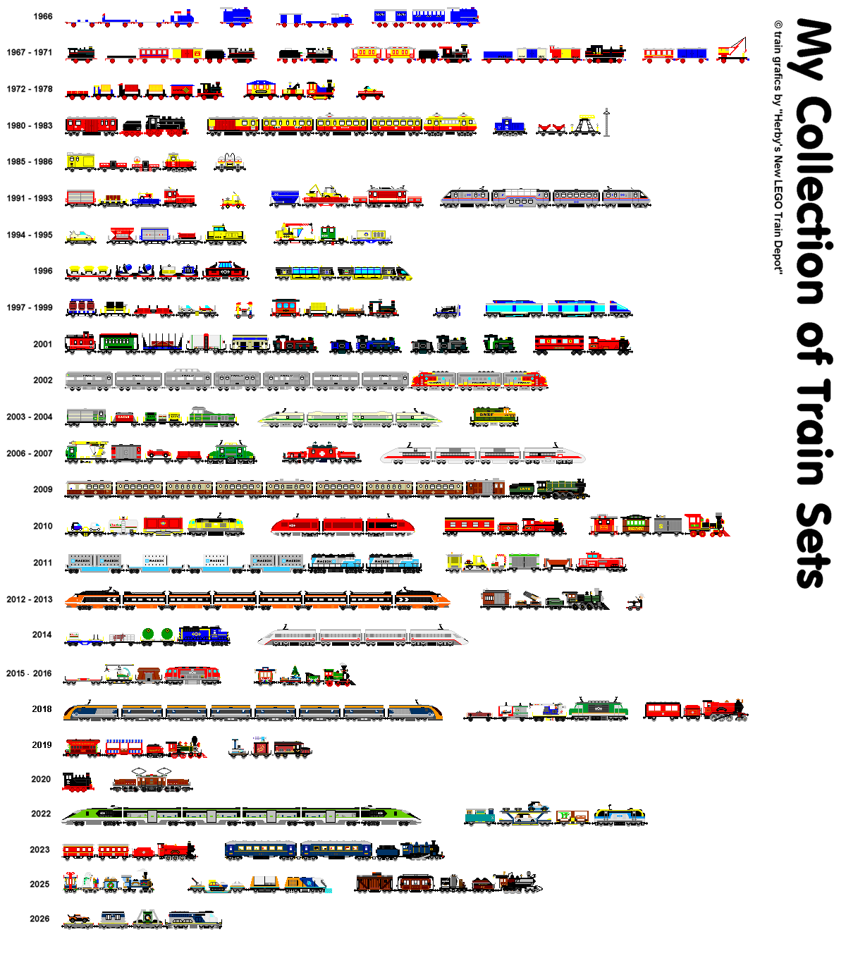lego_train_set_collection_2026_April.png