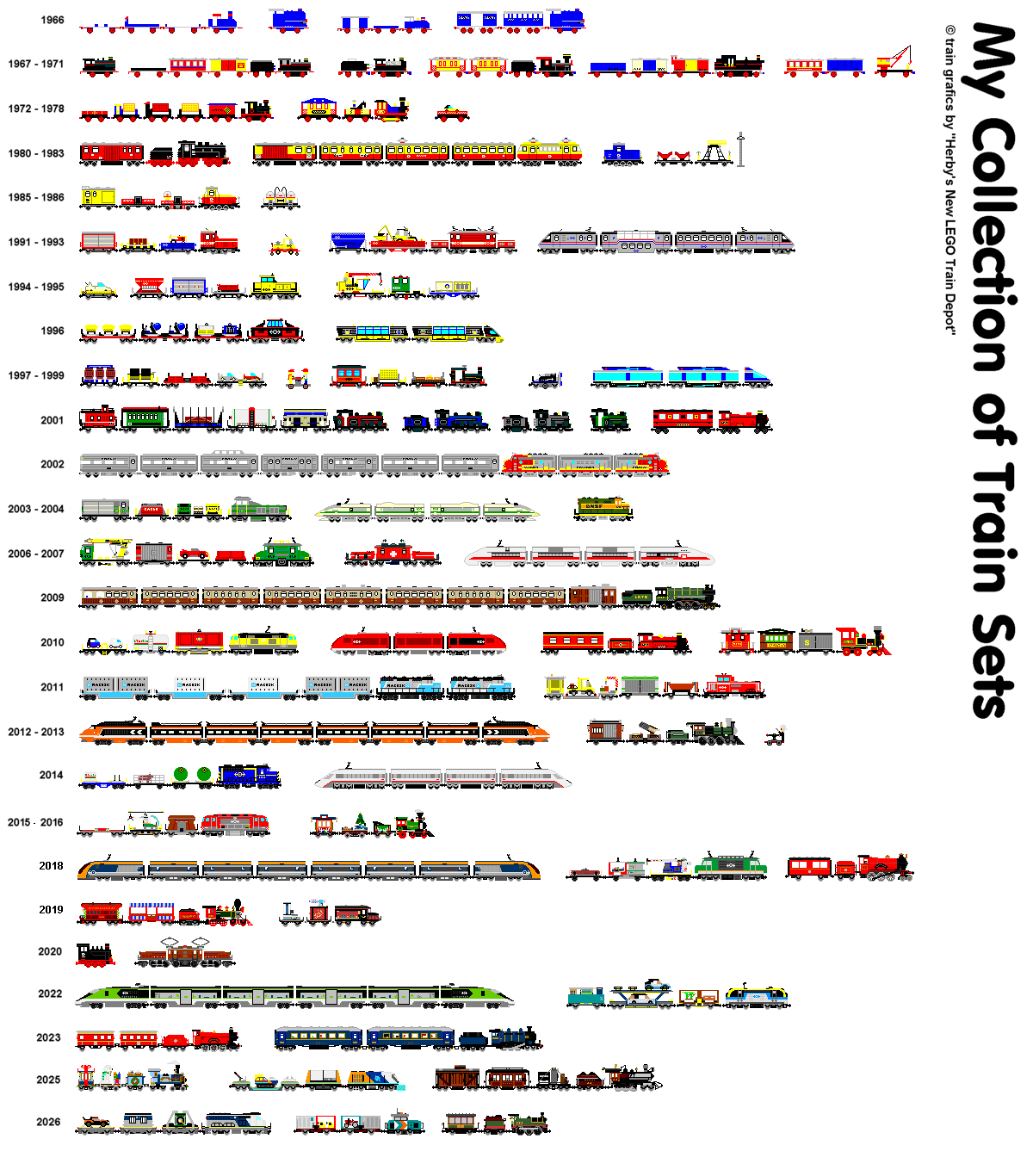 lego_train_set_collection_2026_May_20.png